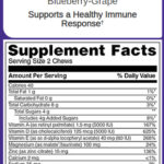 Super Immunity Supplement Facts HempMag