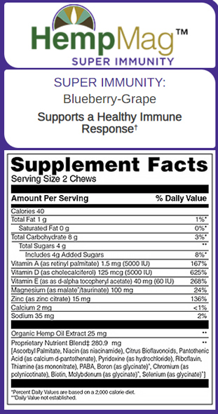 Super Immunity Supplement Facts HempMag